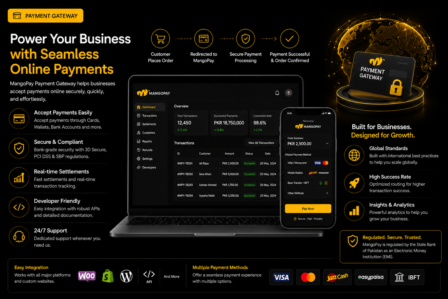 Payment Gateway